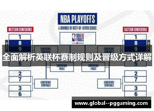 全面解析英联杯赛制规则及晋级方式详解