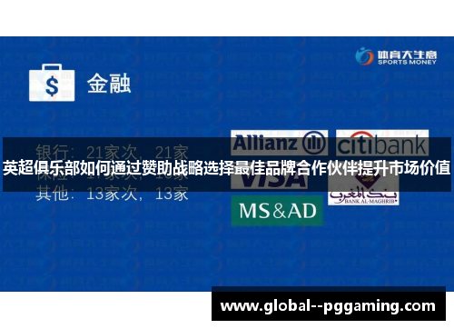 英超俱乐部如何通过赞助战略选择最佳品牌合作伙伴提升市场价值