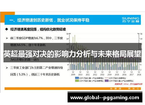 英超最强对决的影响力分析与未来格局展望 英超最强对决的影响力分析与未来格局展望