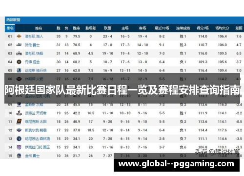 阿根廷国家队最新比赛日程一览及赛程安排查询指南