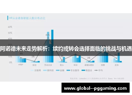 阿诺德未来走势解析：续约或转会选择面临的挑战与机遇